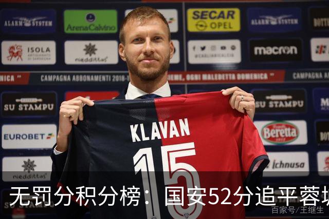 无罚分积分榜：国安52分追平蓉城！泰山50分英博49分