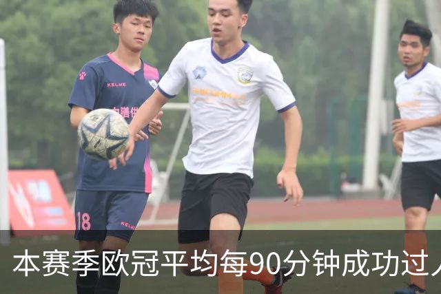 本赛季欧冠平均每90分钟成功过人次数榜：恩古莫哈7.4次居首